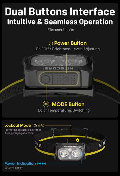 Close-up of headlamp showing dual-button layout and labeled functions: power button for on/off and brightness adjustment, mode button for color temperature switching. Includes lockout mode illustration and LED indicator details.