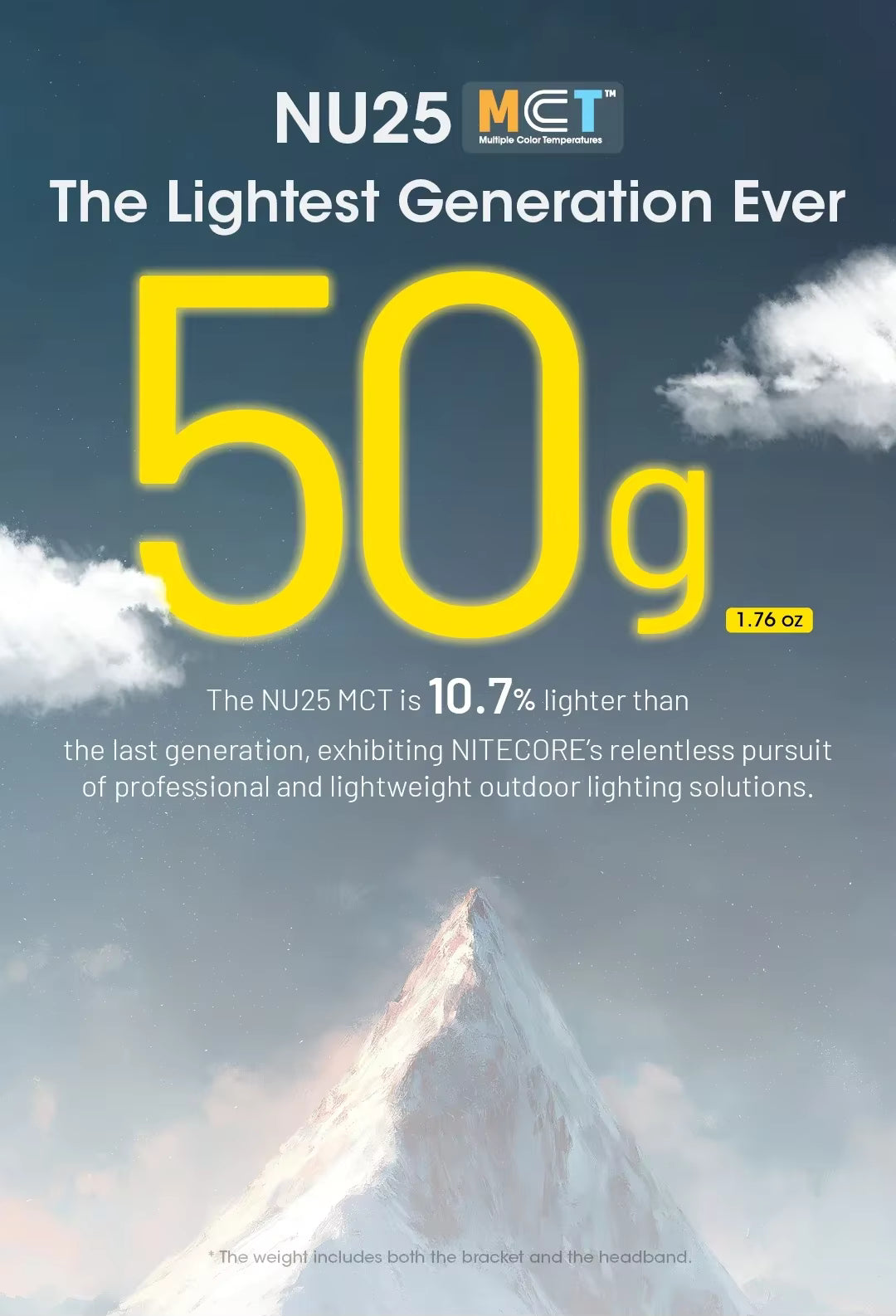 Blue mountain sky background with product and text “The Lightest Generation Ever — 50 g / 1.76 oz”. Highlights 10.7% weight reduction from previous version and focus on lightweight outdoor lighting performance.