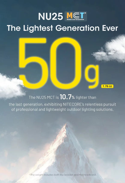 Blue mountain sky background with product and text “The Lightest Generation Ever — 50 g / 1.76 oz”. Highlights 10.7% weight reduction from previous version and focus on lightweight outdoor lighting performance.