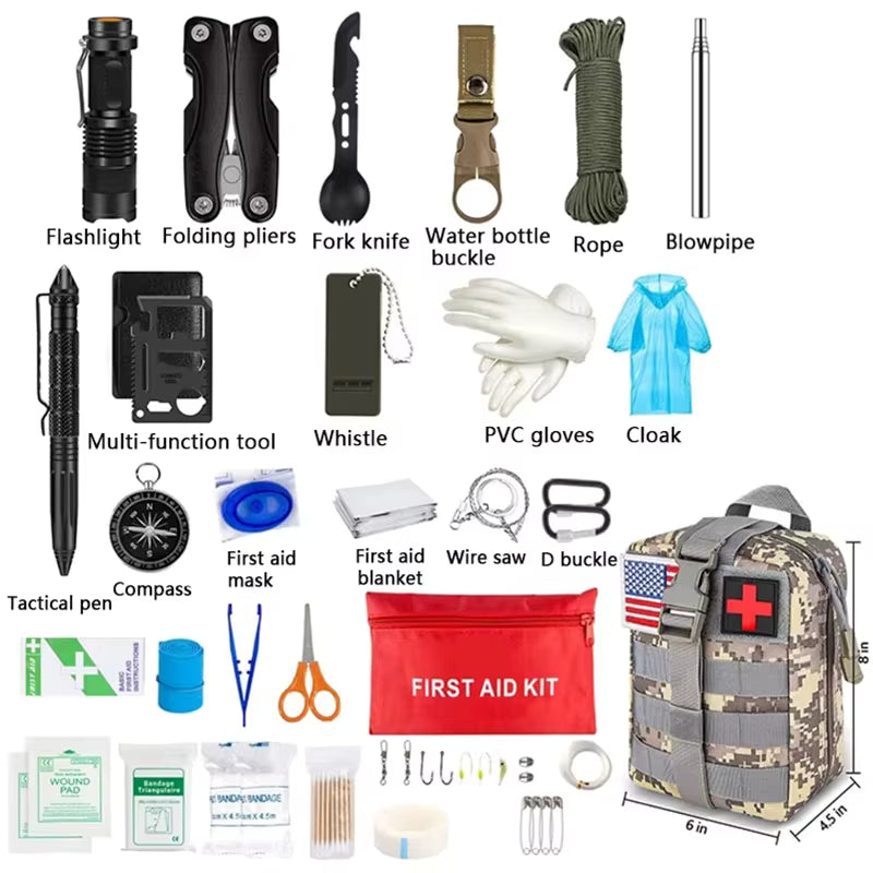 ACU camo version of Vanguard First Response Kit with all tools labeled, including flashlight, folding pliers, fork-knife multitool, tactical pen, wire saw, whistle, compass, gloves, emergency blanket, D buckle, first aid supplies and more. Educational product overview.